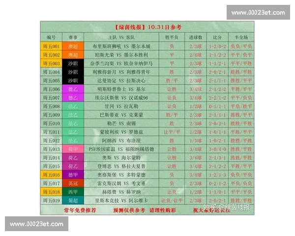 体彩足球竞彩解析:投注策略与数据分析,助你精准预测比赛结果
